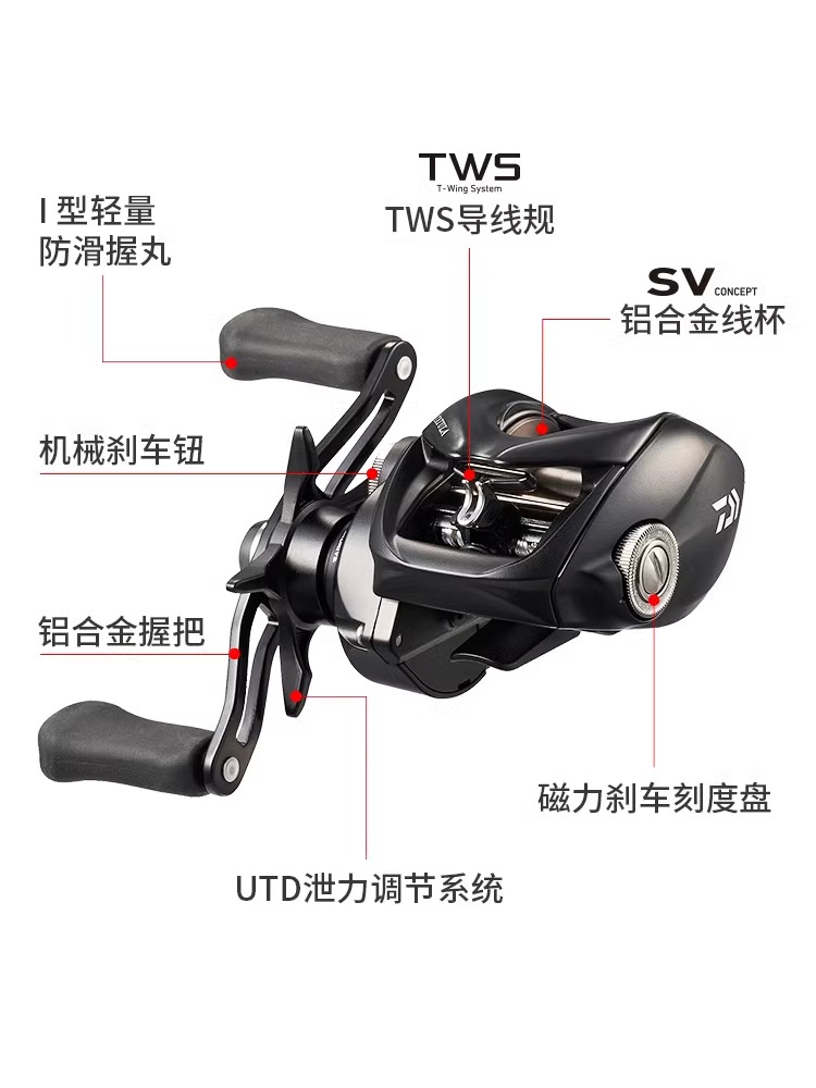 NOVO Carretilha de Pesca DAIWA - Abu Garcia Reel Max avaliação e preço
